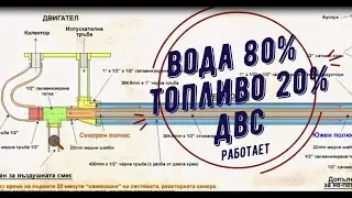 🚗ANNOUNCEMENT!🚙 WATER-POWERED ENGINE! REAL EXPERIMENTS! PROOF OF WATER COMBUSTION IN ICE!