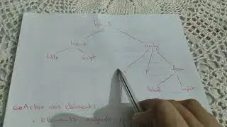 DOM_javascript: childNodes, firstChild,previousSibling, nextSibling