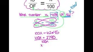 PreAlg U5V5 - I can solve percent problems using my knowledge of percents and proportions