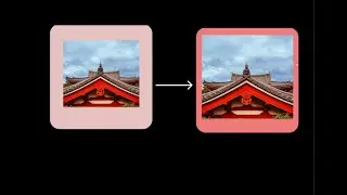 Image Hover Animation in Figma