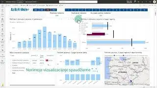 Power BI Tips | An Easy Way to Upload Visualizations to PowerPoint | Avalytics