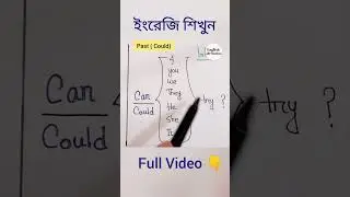 #englishwithhasnahena #shorts