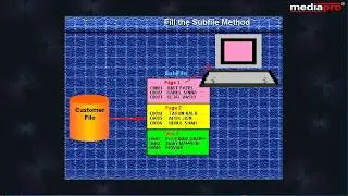Chapter 04 - Subfiles 1