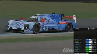 2hr40min Knockhill in the P216: Chad's pass for P1 with 3 minutes left