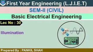 Lec-30 Illumination | Basic Electrical Engineering| First Year Engineering