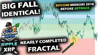 THE FINAL PHASE! Bitcoin Price Chart Mirrors 2018 Fractal as Price Fall Drags Altcoin Market and XRP