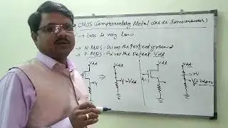 Introduction to CMOS and CMOS invertor