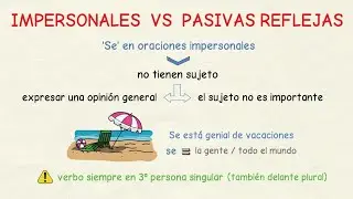 Aprender español: SE impersonales vs pasivas reflejas (nivel intermedio)