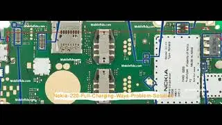 NOKIA 225 all hardware solution