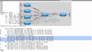 EIGRP Summary Routes