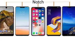 Cum ascunzi 'Notch' pe tel Xiaomi.