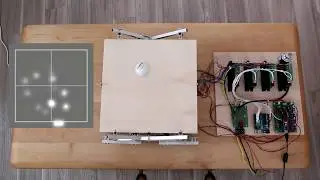 PID Controlled Bouncing Ball On Plate