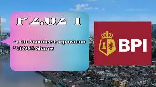 Pinaka mayamang Banko sa Pinas | Largest universal banks in the Philippines as of Q4 2022 by asset
