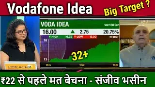 Vodafone Idea Long Term Target Sanjiv bashin/vodafone idea latest news,vodafone idea share analysis,