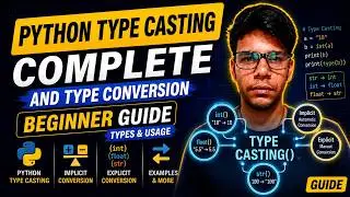 Python Type Casting & Type Conversion Tutorial in Hindi | Python for Beginners