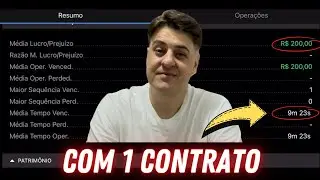 COMO FAZER R$200 NO MINI DÓLAR EM MENOS DE 10 MINUTOS