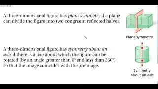 9-5 Symmetry
