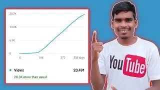 How to grow YouTube Channel