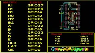 ESP32 P3 P4 MATRIX Serial Gerber  & Diagram
