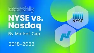 NYSE vs. Nasdaq by Market Capitalization 2018-2023 