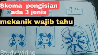 Skema pengisian Aki ada tiga type ?