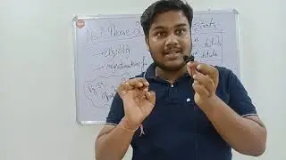 NEET 2021 Big Update😱🚨 || Phase 2 Registration Starts || Full Information🤔 || LATEST UPDATE