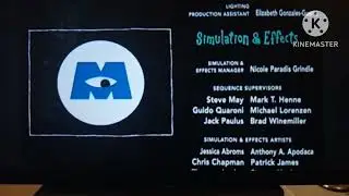 MONSTERS INC BLOOPERS/OUTTAKES WITH END CREDITS DUTCH 2001-2002