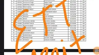ETT MERIT LIST ।। 5994 cutoff list ।। ett cadre cutoff list 