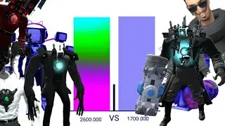 NEW CAMERAMAN VS SKIBIDI TOILET