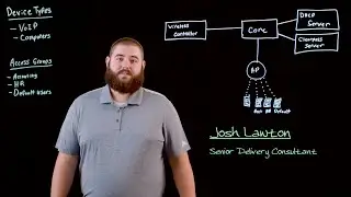 Aruba ClearPass