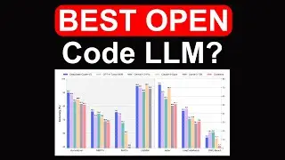 Best open LLM for code and math?