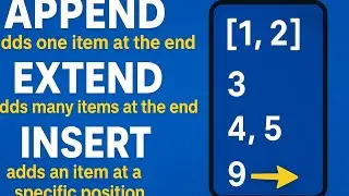 STOP Confusing Append, Extend & Insert in Python 🚀 (Easy Guide)