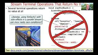 Java Streams Terminal Operations: forEach() and forEachOrdered()
