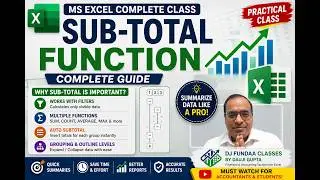 Topic12: Excel Subtotal Made Easy | Dynamic Reports, Grouping & Filter Tricks | Hindi Tutorial