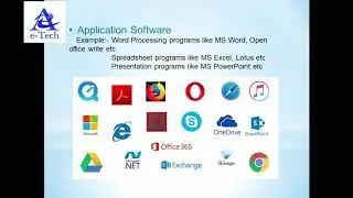 EP5 | अरे क्या आप जानते हैं कि Computer में कितने प्रकार के Software का उपयोग किया जाता है??