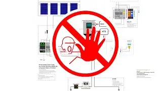 Solar energy scammers: are these systems legal?