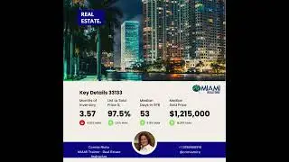Learn to Share and Create Video Shorts with Your MIAMI Trainers