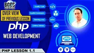 PHP Tutorial 02: Learning PhpMySQL in a Quick Way on onlineitskills 