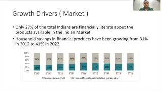LIC Growth  Drivers