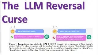 The Reversal Curse: LLMs trained on “A is B” fail to learn “B is A”