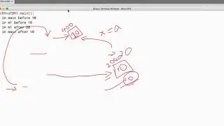 Java Tutorials 49 - Call By Value vs Call By Reference in java