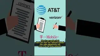 Lower Your Monthly Cell Phone Bill With MVNO's or Prepaid