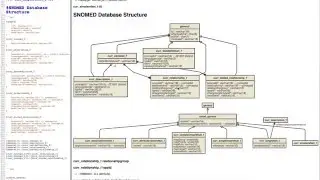 Kuip - SVG Diagram Editor - Class and Sequence Diagrams