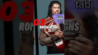 Top_5 Most Searched Wwe Wrestlers On Google 2023