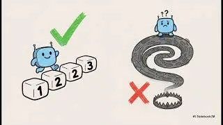 Pagination and Google Crawling in 2025