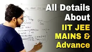 Jee Main 2025 & Jee Advanced Complete information | Jee Mains 2025 | Eligibility , college JEE Mains