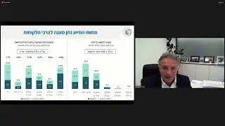 דברי המפקח על הבנקים, מר דניאל חחיאשוילי,  בכנס אונליין בנושא 