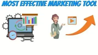 Wichita Video Marketing
