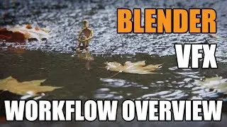 Blender VFX Workflow Overview