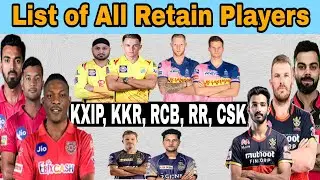 IPL 2021 List of All Retain Players From RCB, KXIP, KKR, RR, CSK Before the IPL 2021 Auction